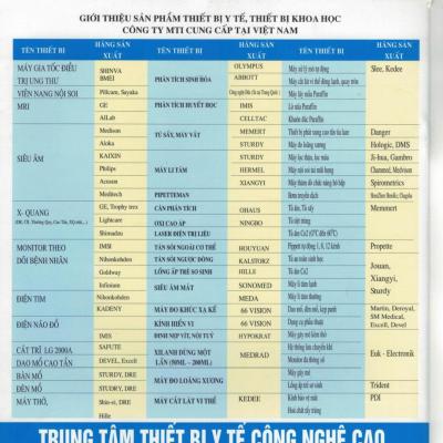 Giới thiệu Công ty&Dòng SP